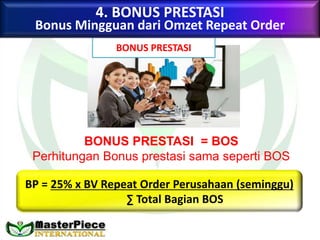 BONUS PRESTASI = BOS
Perhitungan Bonus prestasi sama seperti BOS
BONUS PRESTASI
BP = 25% x BV Repeat Order Perusahaan (seminggu)
∑ Total Bagian BOS
4. BONUS PRESTASI
Bonus Mingguan dari Omzet Repeat Order
 