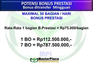 MAXIMAL 50 BAGIAN / HARI
BONUS PRESTASI
POTENSI BONUS PRESTASI
Bonus ditransfer Mingguan
Rata-Rata 1 bagian B.Prestasi = Rp75.000/bagian
1 BO = Rp112.500.000,-
7 BO = Rp787.500.000,-
 