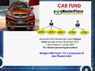 Budget CAR Fund = 7% x omzet plan B
atau Repeat order
215215 215 770 770
Akumulasi Point Reward dari omzet Repeat
Order periode Januari-Desember 2015
1 Point Reward = omzet 70PV
7% x Omzet sponsoring perusahaan
 