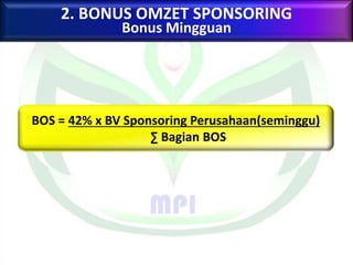2. BONUS OMZET SPONSORING
Bonus Mingguan
BOS = 42% x BV Sponsoring Perusahaan(seminggu)
∑ Bagian BOS
 