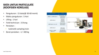 Pengujian Cems ( Continuous Emission Monitoring System) | PDF