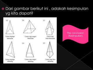    Dari gambar berikut ini , adakah kesimpulan
    yg kita dapat?



                                   The conclusion
                                    (Kesimpulan)
 