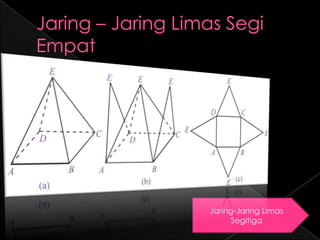 Jaring-Jaring Limas
      Segitiga
 