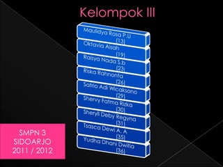 SMPN 3
SIDOARJO
2011 / 2012
 