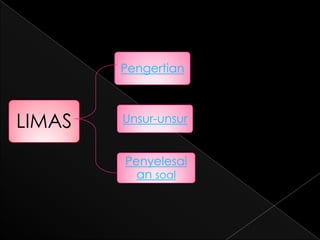 Pengertian



LIMAS   Unsur-unsur


        Penyelesai
          an soal
 