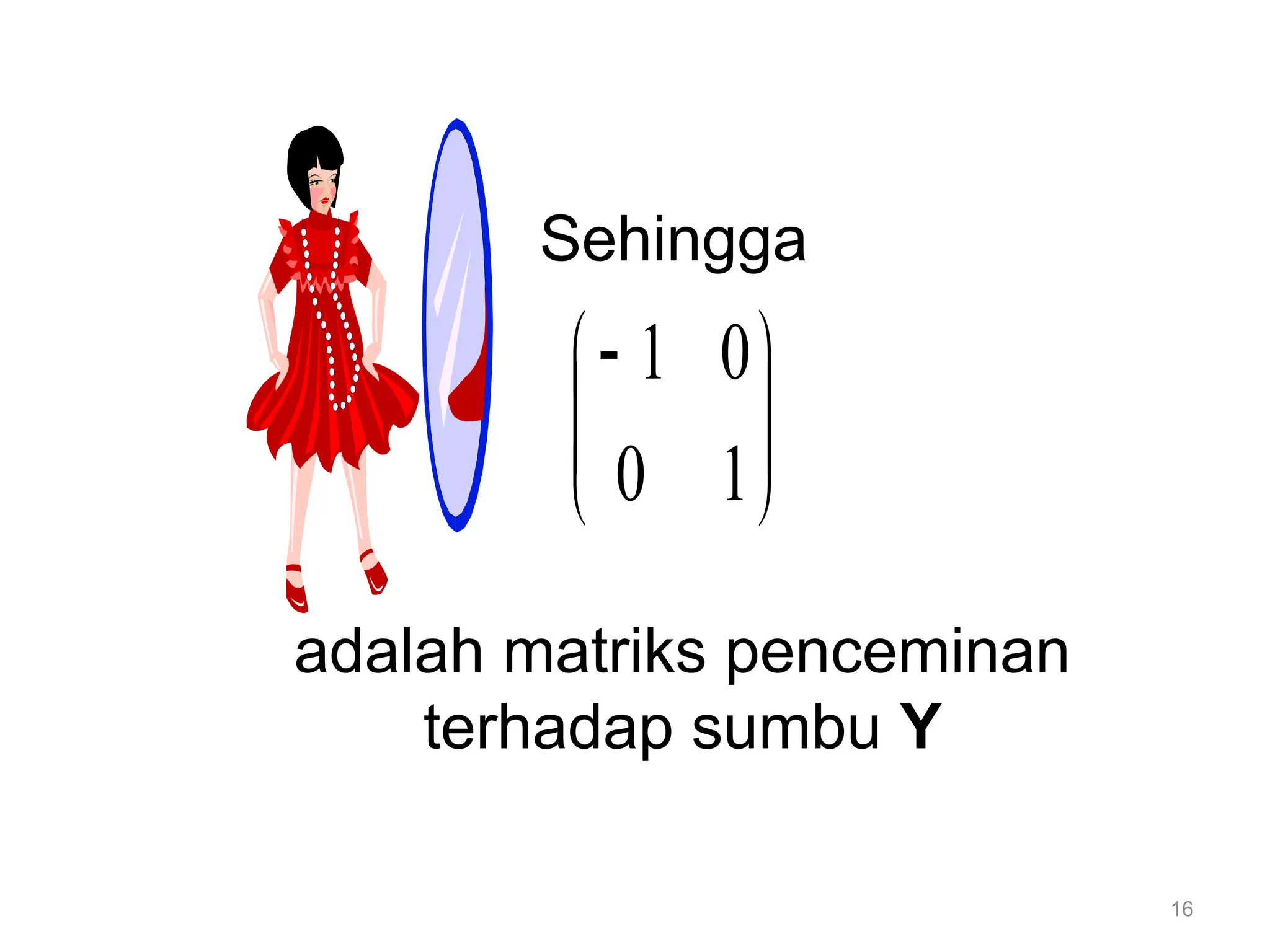 16
Sehingga
adalah matriks penceminan
terhadap sumbu Y








1
0
0
1
 