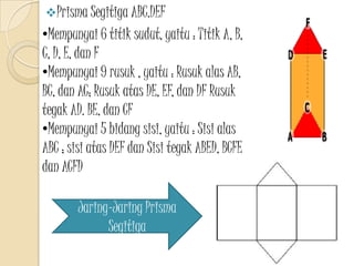 Prisma Segitiga ABC.DEF
•Mempunyai 6 titik sudut, yaitu : Titik A, B,
C, D, E, dan F
•Mempunyai 9 rusuk , yaitu : Rusuk alas AB,
BC, dan AC; Rusuk atas DE, EF, dan DF Rusuk
tegak AD. BE, dan CF
•Mempunyai 5 bidang sisi, yaitu : Sisi alas
ABC ; sisi atas DEF dan Sisi tegak ABED, BCFE
dan ACFD
Jaring-Jaring Prisma
Segitiga
 