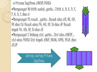Prisma Segilima ABCDE.FGHIJ
•Mempunyai 10 titik sudut, yaitu : Titik A, B, C, D, E,
F, G, H, I, dan J
•Mempunyai 15 rusuk , yaitu : Rusuk alas AB, BC, CD,
DE dan EA Rusuk atas FG, GH, HI, IJ dan JF Rusuk
tegak FA. GH, HI, IJ dan JE
•Mempunyai 7 bidang sisi, yaitu : Sisi alas ABCDE ;
sisi atas FGHIJ Sisi tegak ABGF, BCHG, CDIH, DEJI, dan
AEJF
Jaring-Jaring Prisma
Segilima
 