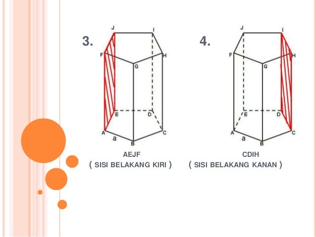Presentasi Matematika Prisma Segilima 4