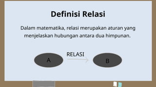 Presentasi Matematika Relasi dan Fungsi dalam Hitam Biru Papan Tulis ...