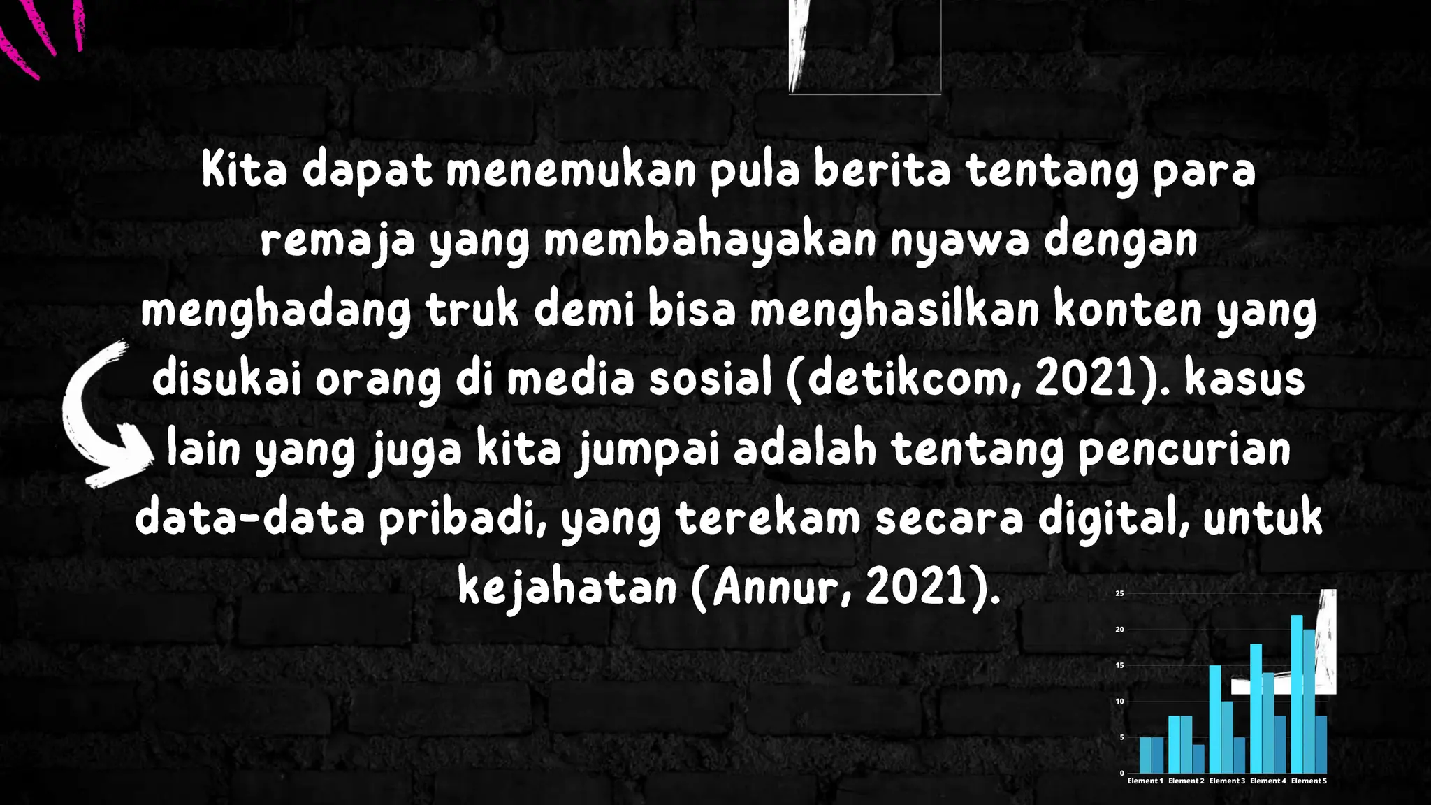 Element 1 Element 2 Element 3 Element 4 Element 5
25
20
15
10
5
0