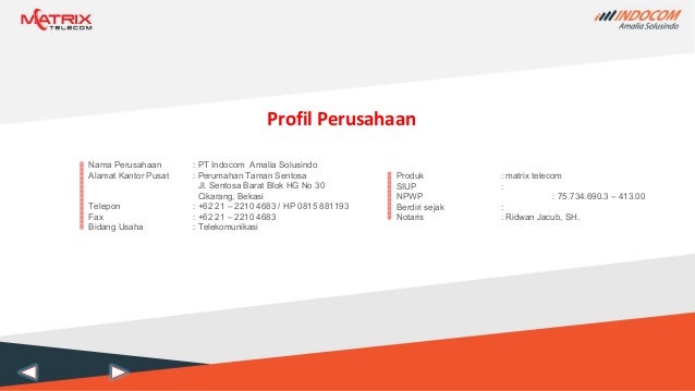Presentasi matrix simado