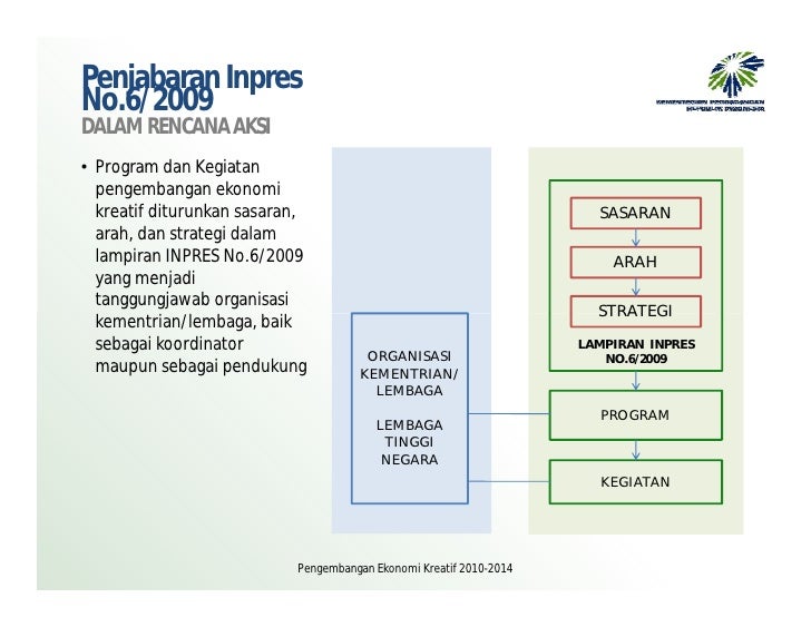 Strategi perdagangan ayunan yang baik