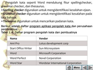 Pengolah kata seperti Word mendukung fitur spellingchecker,
grammar checker, dan thesaurus.
•Spelling checker digunakan untuk mengidentifikasi kesalahan ejaan.
•Grammar checker digunakan untuk mengidentifikasi kesalahan pada
tata bahasa.
•Thesaurus digunakan untuk mencarikan padanan kata.
Berikut adalah daftar program aplikasi pengolah kata dan perusahaan
pembuatnya.
Tabel 1.4. Daftar program pengolah kata dan pembuatnya

Nama

Vendor

Ami Pro

Lotus development corp

Start Office Writer

Sun Microsystem

Word

Microsoft Corporation

Word Perfect

Novel Corporation

Word Star

Wordstar International Corporation
Menu

 