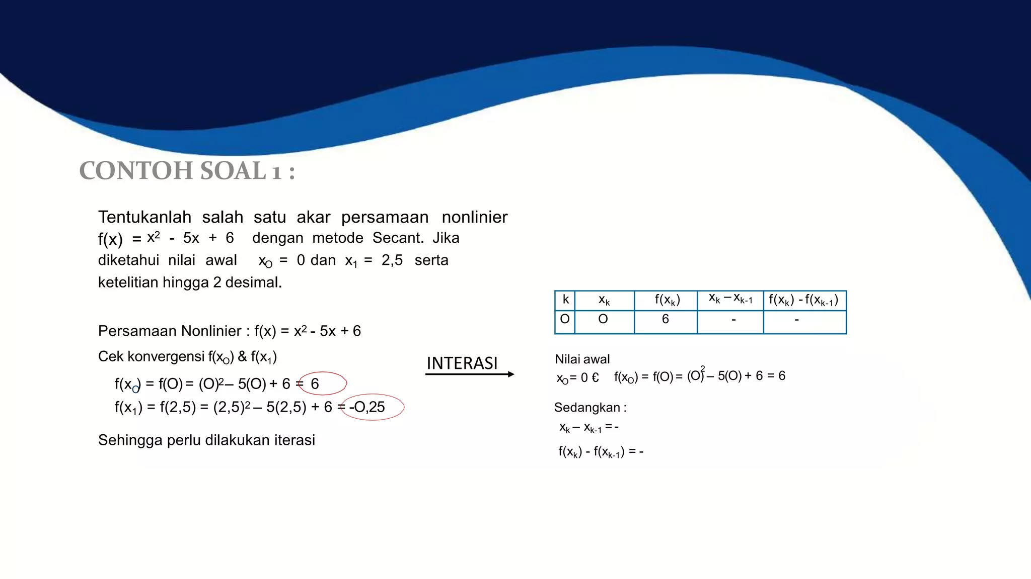 Presentasi method secant group 1 | PPTX