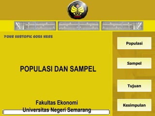 Your subtopic goes here
Populasi
Sampel
Tujuan
Kesimpulan
POPULASI DAN SAMPEL
Fakultas Ekonomi
Universitas Negeri Semarang
 