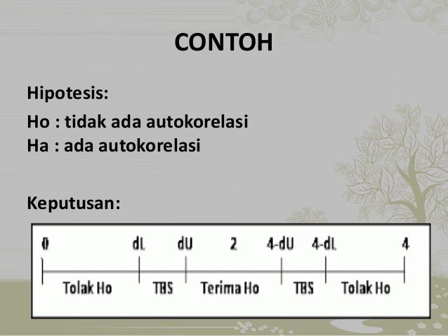 UJI ASUMSI KLASIK