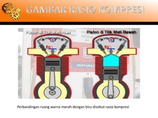 Perbandingan ruang warna merah dengan biru disebut rasio kompresi
 
