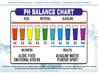 “ Meminum air alkali adalah satu cara terbaik untuk menetralkan dan mengeluarkan semua toksin dan asam yang mengalir dari otot-otot
dan bahan cairan dari tubuh serta dengan cepat menambah air dan mengekalkan kealkalian darah.”
 