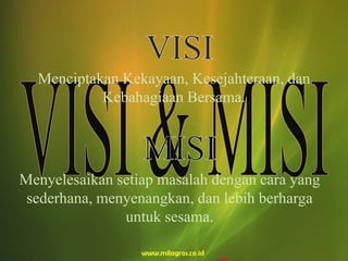 Menciptakan Kekayaan, Kesejahteraan, dan
Kebahagiaan Bersama.
Menyelesaikan setiap masalah dengan cara yang
sederhana, menyenangkan, dan lebih berharga
untuk sesama.
 