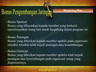 - Bonus Sponsor
Bonus yang dibayarkan kepada member yang berhasil
mereferensikan orang lain untuk bergabung dalam program ini.
- Bonus Pasangan
Bonus yang diberikan kepada member apabila pada organisasi
member tersebut telah terjadi pasangan atau keseimbangan.
- Bonus Generasi
Bonus yang diberikan kepada member apabila telah terjadi
pasangan atau keseimbangan pada organisasi orang yang
disponsorinya.
 
