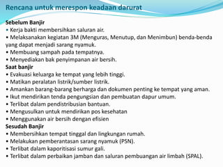 Rencana untuk merespon keadaan darurat
Sebelum Banjir
• Kerja bakti membersihkan saluran air.
• Melaksanakan kegiatan 3M (Menguras, Menutup, dan Menimbun) benda-benda
yang dapat menjadi sarang nyamuk.
• Membuang sampah pada tempatnya.
• Menyediakan bak penyimpanan air bersih.
Saat banjir
• Evakuasi keluarga ke tempat yang lebih tinggi.
• Matikan peralatan listrik/sumber listrik.
• Amankan barang-barang berharga dan dokumen penting ke tempat yang aman.
• Ikut mendirikan tenda pengungsian dan pembuatan dapur umum.
• Terlibat dalam pendistribusian bantuan.
• Mengusulkan untuk mendirikan pos kesehatan
• Menggunakan air bersih dengan efisien
Sesudah Banjir
• Membersihkan tempat tinggal dan lingkungan rumah.
• Melakukan pemberantasan sarang nyamuk (PSN).
• Terlibat dalam kaporitisasi sumur gali.
• Terlibat dalam perbaikan jamban dan saluran pembuangan air limbah (SPAL).
 