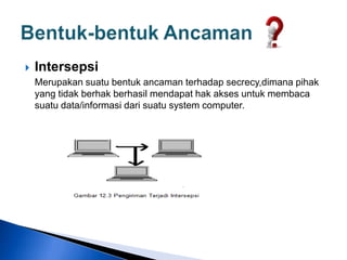  Intersepsi
Merupakan suatu bentuk ancaman terhadap secrecy,dimana pihak
yang tidak berhak berhasil mendapat hak akses untuk membaca
suatu data/informasi dari suatu system computer.
 