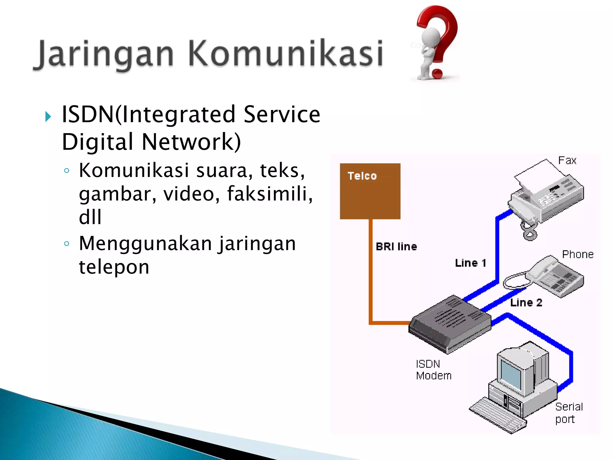    ISDN(Integrated Service
    Digital Network)
    ◦ Komunikasi suara, teks,
      gambar, video, faksimili,
      dll
    ◦ Menggunakan jaringan
      telepon
 