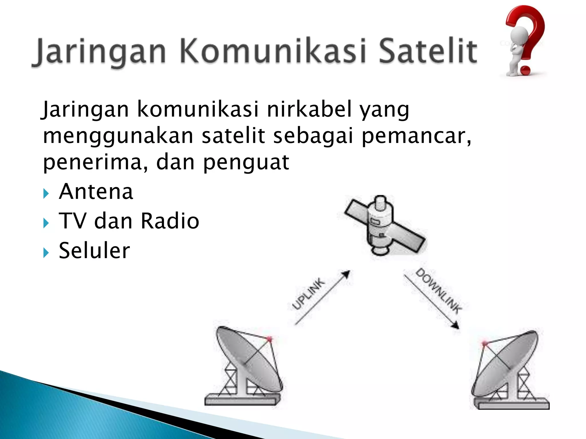 Jaringan komunikasi nirkabel yang
menggunakan satelit sebagai pemancar,
penerima, dan penguat
 Antena
 TV dan Radio
 Seluler
 