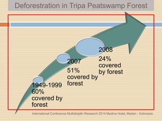 Deforestration in Tripa Peatswamp Forest
1949-1999
60%
covered by
forest
2007
51%
covered by
forest
2008
24%
covered
by forest
International Conference Multidisiplin Research 2014 Madina Hotel, Medan - Indonesia
 