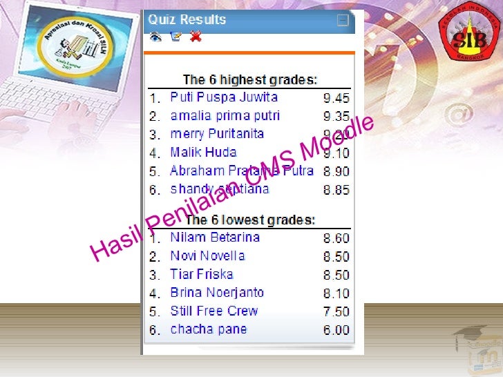 Pemanfaatan CMS Moodle dalam Menganalisa Uji Coba Soal
