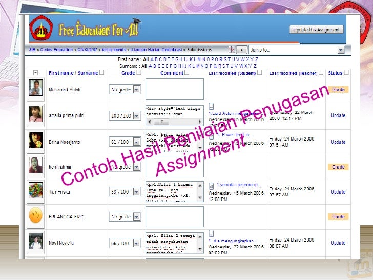 Contoh Cms Forum - Absurd Things