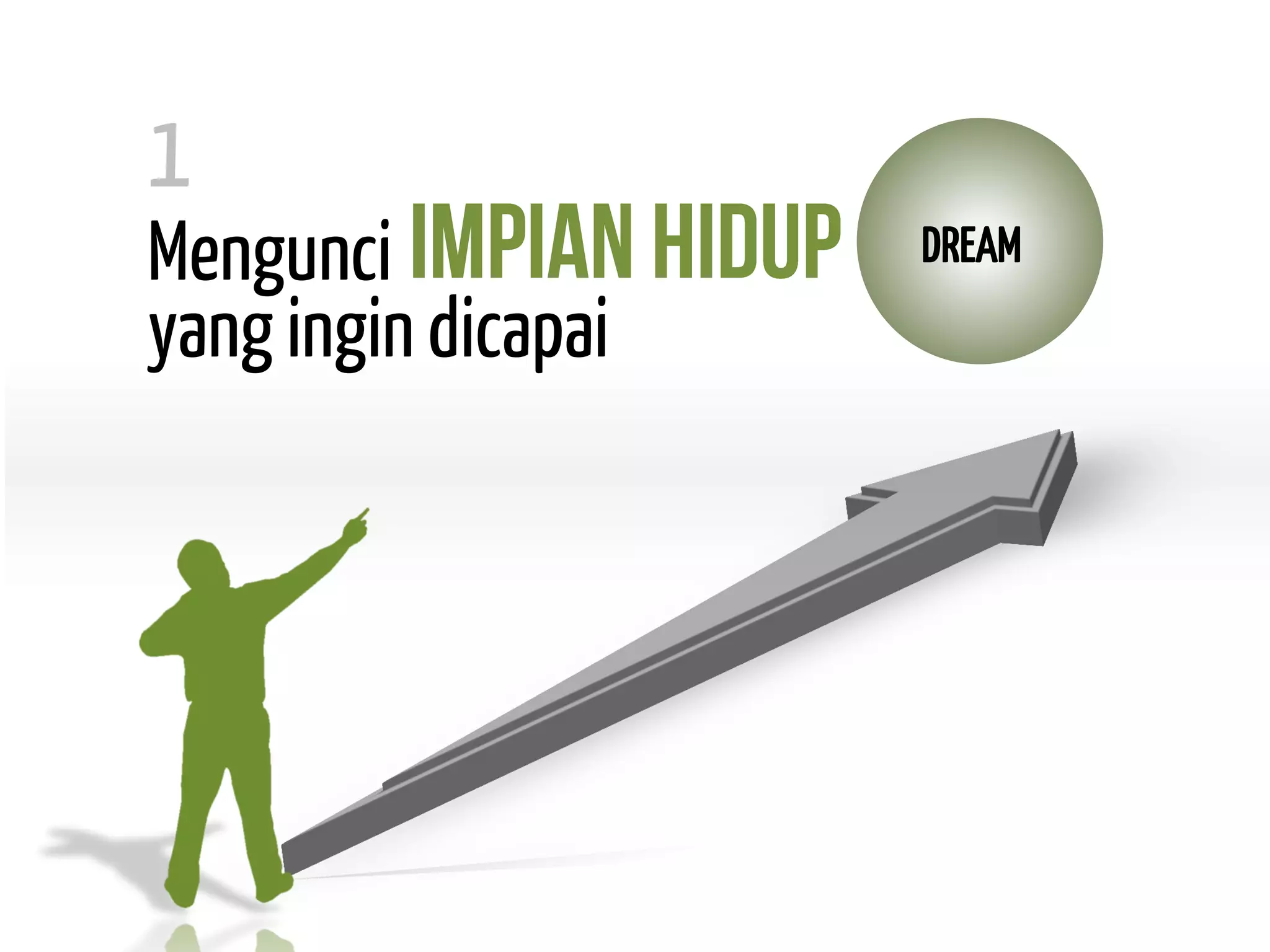 Presentasi motivasi diri | PDF