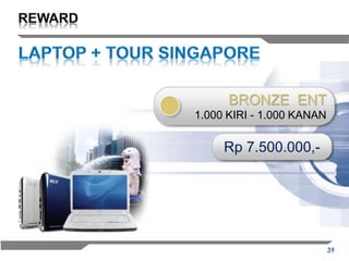 39
BRONZE ENT
1.000 KIRI - 1.000 KANAN
Rp 7.500.000,-
 