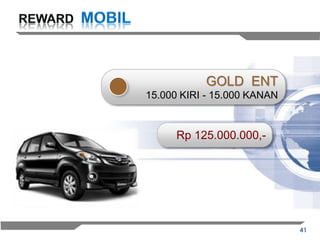 41
GOLD ENT
15.000 KIRI - 15.000 KANAN
Rp 125.000.000,-
 