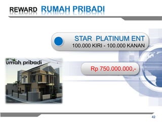 42
STAR PLATINUM ENT
100.000 KIRI - 100.000 KANAN
Rp 750.000.000,-
 