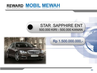 43
STAR SAPPHIRE ENT
500.000 KIRI - 500.000 KANAN
Rp 1.500.000.000,-
 