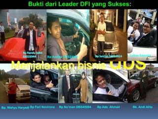 Bp Ade Ahmad
Bukti dari Leader DFI yang Sukses:
Bp Nu’man DBS45004Bp Feri NovironaBp. Wahyu Haryadi Bk. Andi Alita
RESIKO
Menjalankan bisnis dbs
Bp. Lukas SaputraBp Satriyo DBS24414Bp Andika DBS24962
Bp Randu Sekti
DBS23944
 