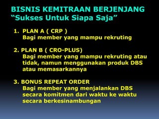 1. PLAN A ( CRP )
Bagi member yang mampu rekruting
2. PLAN B ( CRO-PLUS)
Bagi member yang mampu rekruting atau
tidak, namun menggunakan produk DBS
atau memasarkannya
3. BONUS REPEAT ORDER
Bagi member yang menjalankan DBS
secara komitmen dari waktu ke waktu
secara berkesinambungan
BISNIS KEMITRAAN BERJENJANG
“Sukses Untuk Siapa Saja”
 