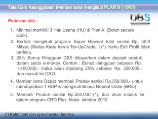 Perincian sbb :
1. Minimal memiliki 3 Hak Usaha (HU) di Plan A. (Boleh secara
acak).
2. Berhak mengikuti program Super Reward total senilai Rp. 30,9
Milyar, (Status Kartu harus Ter-UpGrade. ) (*). Kartu Edit Profil tidak
berlaku.
4. Member lama Dapat membeli Produk senilai Rp.350.000,- untuk
mendapatkan 1 HUP & mengikuti Bonus Repeat Order (BRO)
(*) Ketentuan dan syarat-syarat berlaku.
3. 25% Bonus Mingguan DBS dibayarkan dalam deposit produk
dalam saldo e-money. Contoh : Bonus mingguan sebesar Rp.
1.400.000,- maka akan dipotong 25% sebesar Rp. 350.000,-
dan masuk ke CRO.
5. Membeli Produk senilai Rp.350.000,-(*), dan akan masuk ke
dalam program CRO Plus. Mulai oktober 2010
 