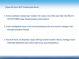 1. Untuk membantu mempercepat member lain supaya bisa lebih cepat lulus dari Board 1
(TEAM WORK) tanpa Memperpanjang Antrian Board.
Tujuan Re-Entry HUP Nasional pada Board :
2. Untuk mendapatkan bonus secara berkesinambungan dan terus menerus sehingga Anda
mencapai kebebasan Finasial.
3. Sistem Re-Entry ini diciptakan sangat adil bagi member-member lainnya, Sehingga sistem
CRO tidak diDominasi oleh Leader-leader besar atau Pemodal Besar
 