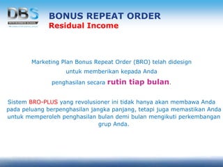 Marketing Plan Bonus Repeat Order (BRO) telah didesign
untuk memberikan kepada Anda
penghasilan secara rutin tiap bulan.
Sistem BRO-PLUS yang revolusioner ini tidak hanya akan membawa Anda
pada peluang berpenghasilan jangka panjang, tetapi juga memastikan Anda
untuk memperoleh penghasilan bulan demi bulan mengikuti perkembangan
grup Anda.
BONUS REPEAT ORDER
Residual Income
 