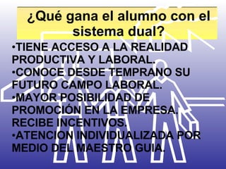 ¿Qué gana el alumno con el sistema dual? TIENE ACCESO A LA REALIDAD PRODUCTIVA Y LABORAL. CONOCE DESDE TEMPRANO SU FUTURO CAMPO LABORAL. MAYOR POSIBILIDAD DE PROMOCIÓN EN LA EMPRESA. RECIBE INCENTIVOS. ATENCION INDIVIDUALIZADA POR MEDIO DEL MAESTRO GUIA. 
