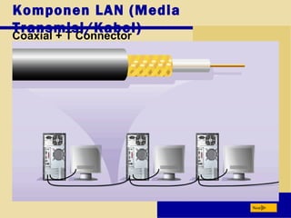 Coaxial + T Connector
Next
Komponen LAN (Media
Transmisi/Kabel)
 