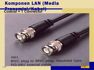 p. 212 Next
Komponen LAN (Media
Transmisi/Kabel)Coaxial + T Connector
 