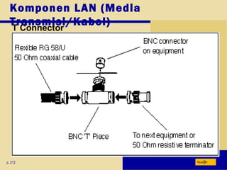 T Connector
p. 212 Next
Komponen LAN (Media
Transmisi/Kabel)
 