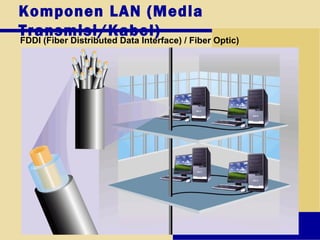 Komponen LAN (Media
Transmisi/Kabel)FDDI (Fiber Distributed Data Interface) / Fiber Optic)
 