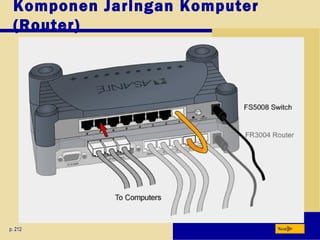 Komponen Jaringan Komputer
(Router)
p. 212 Next
 
