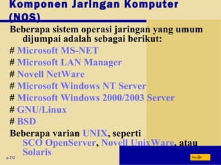 Komponen Jaringan Komputer
(NOS)
p. 212 Next
Beberapa sistem operasi jaringan yang umum
dijumpai adalah sebagai berikut:
# Microsoft MS-NET
# Microsoft LAN Manager
# Novell NetWare
# Microsoft Windows NT Server
# Microsoft Windows 2000/2003 Server
# GNU/Linux
# BSD
Beberapa varian UNIX, seperti
SCO OpenServer, Novell UnixWare, atau
Solaris
 