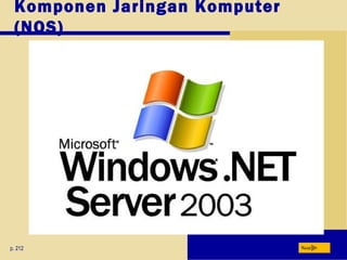 Komponen Jaringan Komputer
(NOS)
p. 212 Next
 